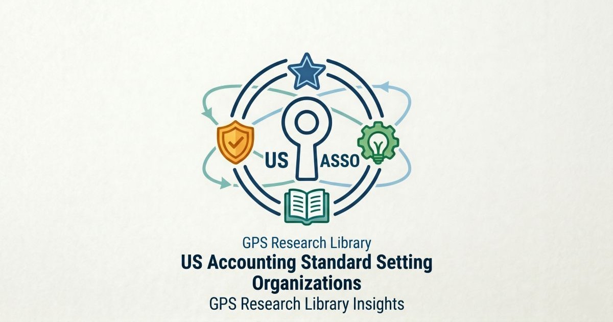 A central graphic logo for the GPS Research Library featuring four colored icons—a blue star, gold shield with check, green gear with lightbulb, and teal open book —with the text US ASSO inside a double dark blue circular frame.